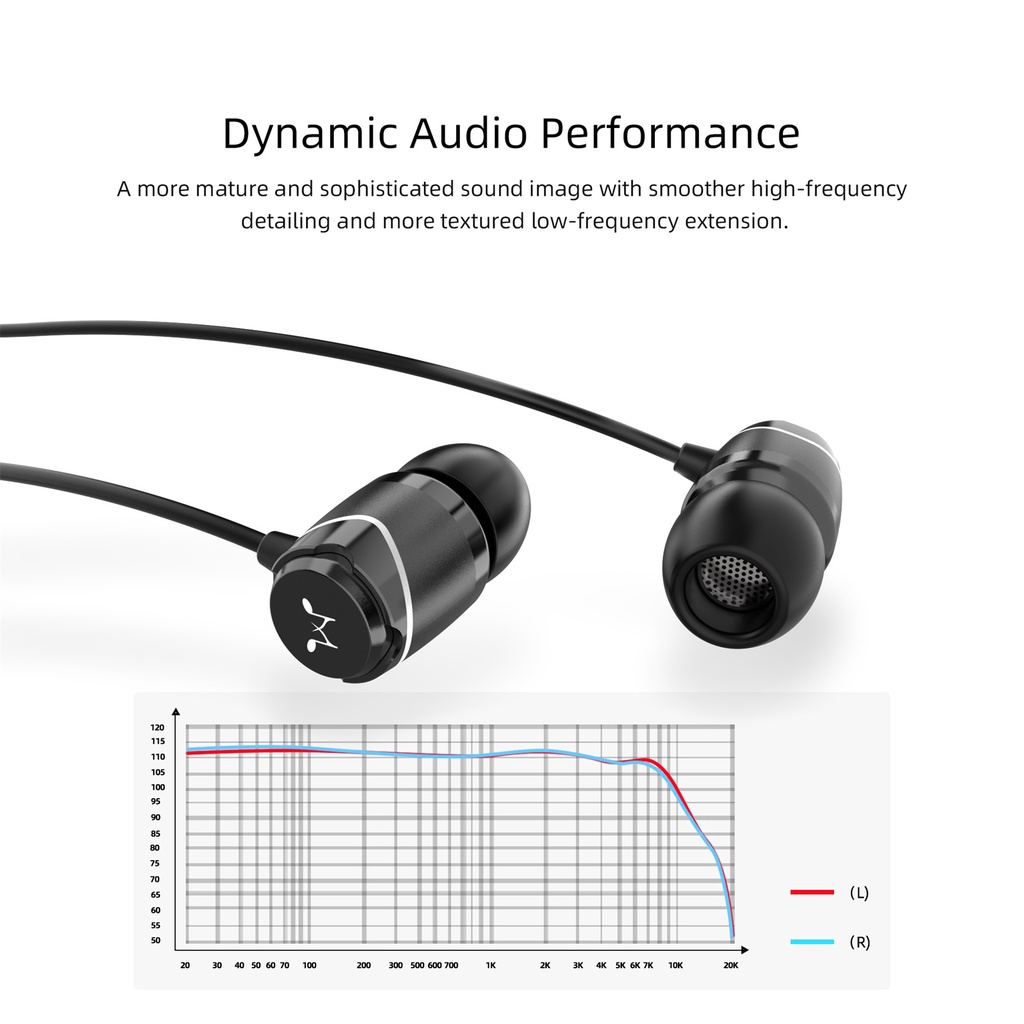 ของแท้ SoundMAGIC E11D หูฟังอินเอียร์ Type-C พร้อมไมโครโฟนควบคุมระดับเสียง สําหรับ Samsung Galaxy S21 Note 20 10+ S20