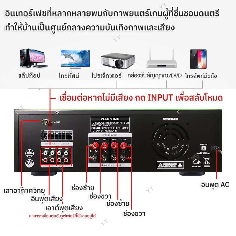 Sunbuck เพาเวอร์แอมป์ 2000วัตต์ บลูทูธในตัว AV-8900BT ใช้ลำโพง 15นิ้วได้ เครื่องขยายเสียง แอมป์ขยายเสียง เครื่องขยาย