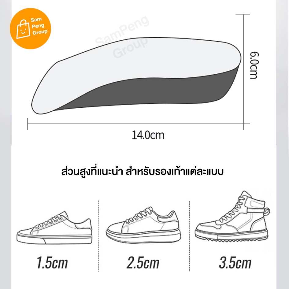 แผ่นเพิ่มความสูง 👟เสริมส้นเท้า เพิ่มส่วนสูง 1.5-3.5 cm. ส้นสูง โฟมเสริมส้นรองเท้า แบบนิ่ม เบา ใส่เดินสบาย กันกระแทก