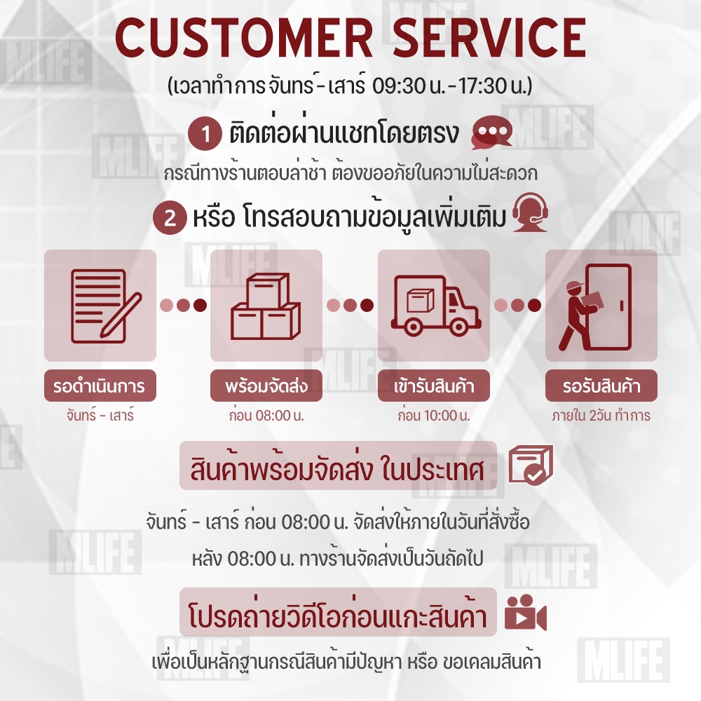MLIFE - สายนาฬิกา 20 มม. Amazfit GTS 4 / 4 Mini / 3 / 2 / 1 20มิล เคส กระจก สายชาร์จ - Xiaomi GTS4 / GTS3 / GTS2 20mm
