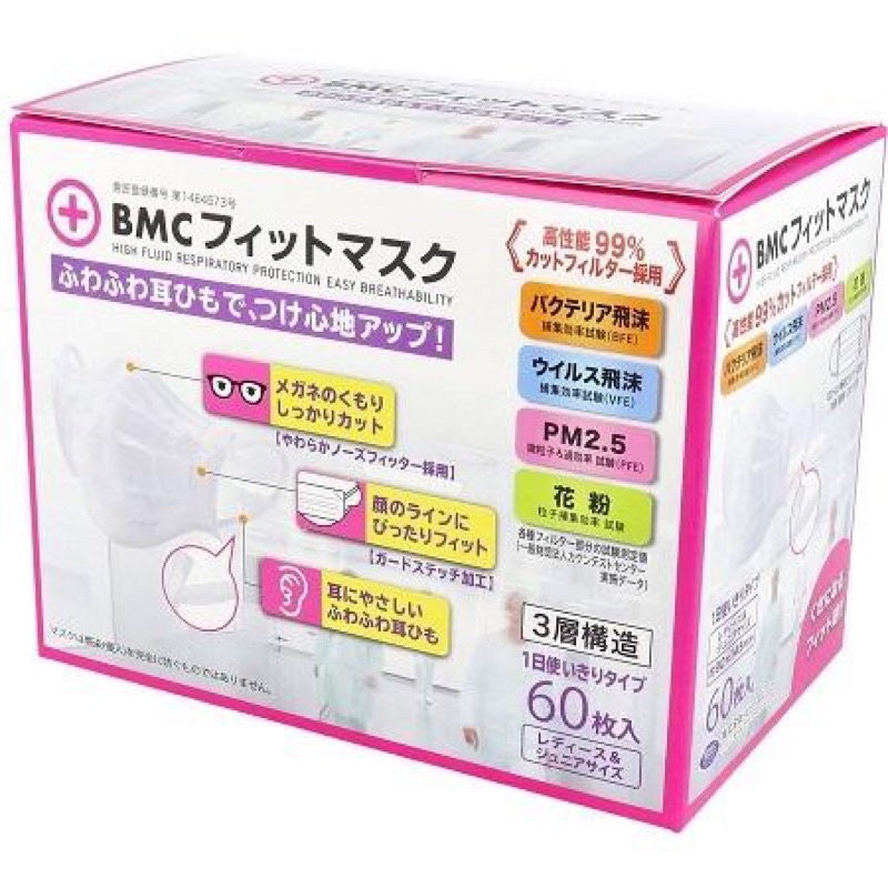 หน้ากากอนามัย BMC fit mask สำหรับเด็กโต/ผู้หญิงหน้าเล็ก