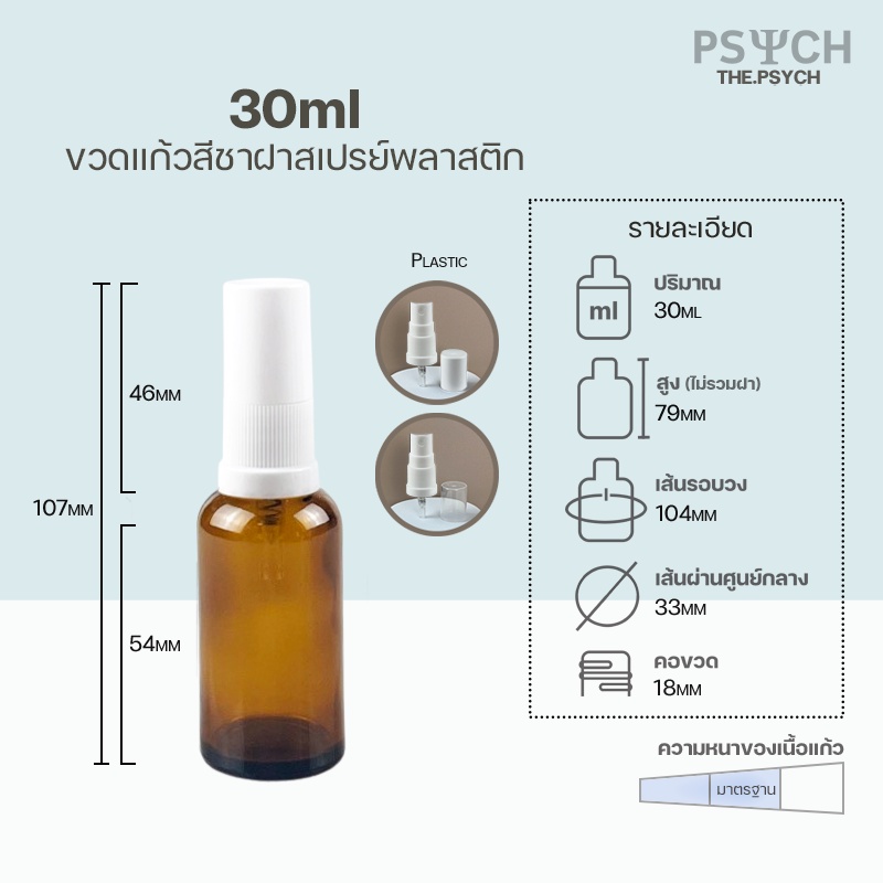 🔥[พร้อมส่ง] 30ml ขวดแก้วสีชา ฝาสเปรย์/ปั๊มพลาสติก ขอบกันรั่วซึม