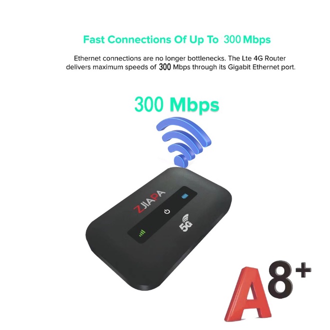 🔥พร้อมสต็อก🔥 ดัดแปลงใหม่ Zte M10 4G/5G 300Mbps โมเด็มพกพา Mini Wifi Plug-And-Play Ultra-Thin UMSZ