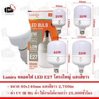 Lumira หลอดไฟ LED โครงใหญ่ ขั้ว E27 20 30 40 50W แสงสีขาว