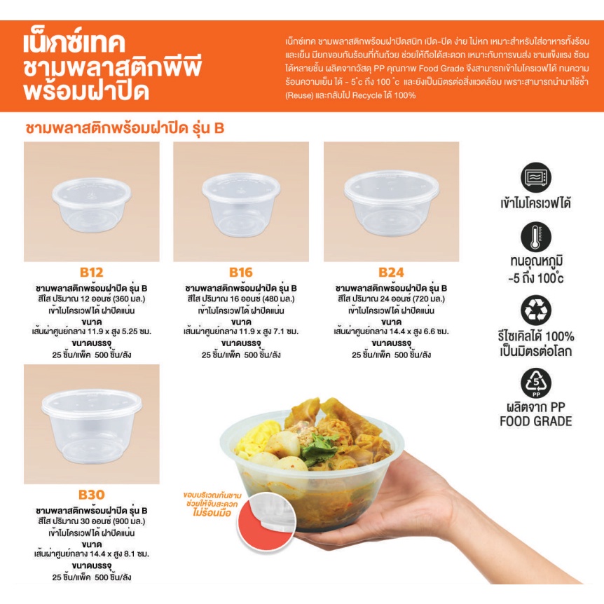 Nextech ถ้วยพลาสติก รุ่นB B12, B16, B24 และ B30
