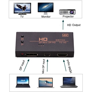 อะแดปเตอร์แปลงหน้าจอ 4K Mini DP DisplayPort เป็น HDTV HDMI สําหรับ Macbook PC เป็นโปรเจคเตอร์ TV