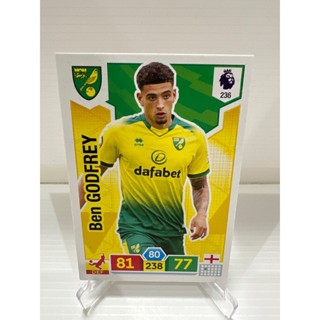 Panini - Adrenalyn XL Premier League 2019-2020 Norwich