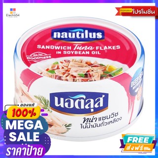 Nautilus(นอติลุส) นอติลุส ทูน่าแซนด์วิชในน้ำมันถั่วเหลือง 170 ก. Nautilus Tuna Sandwich in Soybean Oil 170 g.อาหารกระป๋อ