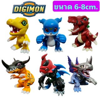 โมเดลฟิกเกอร์ Digimon ดิจิมอน เซ็ท6ตัว ขนาด6-8cm.