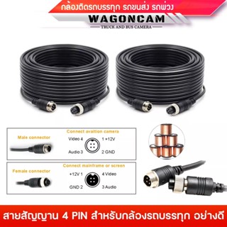 WAGONCAM สายสัญญานกล้องติดรถบรรทุก