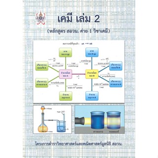 หนังสือเคมี ล.2 (หลักสูตร สอวน. ค่าย1 วิชาเคมี)#ชั้นประถม,วิจิตร เพชรแดง,ฟิสิกส์เซ็นเตอร์ #คู่มือสอบ-ชั้นมัธยมปลาย