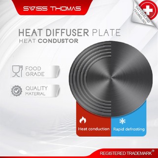 SwissThomas Heat Diffuser for Gas Stove Prevent Scorching Scratching Alas Dapur Gas Defrost Plate Kitchen 快速导热板双面护锅