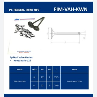 ร่มวาล์ว Vario 125pcx125 FIM