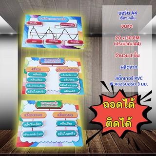 บอร์ดa4ความรู้ คลื่น องค์ประกอบของคลื่น ประเภทของคลื่น สื่อการเรียนรู้ สื่อวิทยาศาสตร์ สื่อ