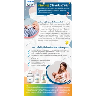 ของแท้ศูนย์ไทย Philips AVENT ขวดนม Natural baby bottle 9 ออนซ์ จำนวน 1 ขวด พร้อมจุก 1 เดือนขึ้นไป