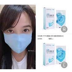 อะโทมี่ พีทีเอฟอี เมมเบรน มาส์ก  Atomy PTFE Membrane Mask ป้องกันฝุ่นละออง 5 ชั้น 15ชิ้น/กล่อง