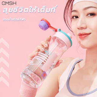 CMSH-0808 กระบอกน้ำพลาสติก 650ml ขวดน้ำกีฬา วัสดุ PC ฟู้ดเกรด ขวดน้ำพลาสติกแบบพกพา