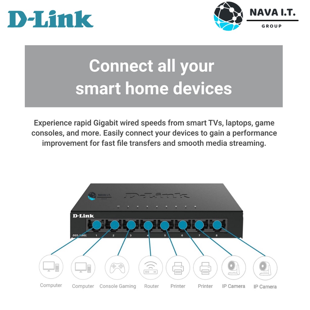 ⚡️กรุงเทพฯด่วน1ชั่วโมง⚡️ D-LINK DGS-108GL 8 PORT GIGABIT METAL UNMANAGED DESKTOP SWITCH ประกันตลอดการใช้งาน