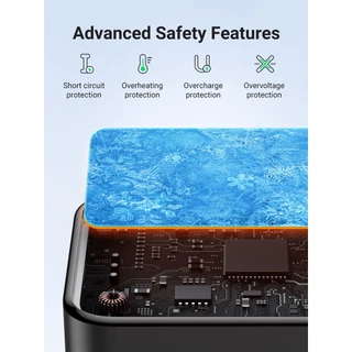 UGREEN GaN 65W USB C Charger Quick Charge QC4.0 QC PD3.0 PD USB-C Type C Fast USB Charger สําหรับโทรศัพท์ 13 Pro Max Macbook