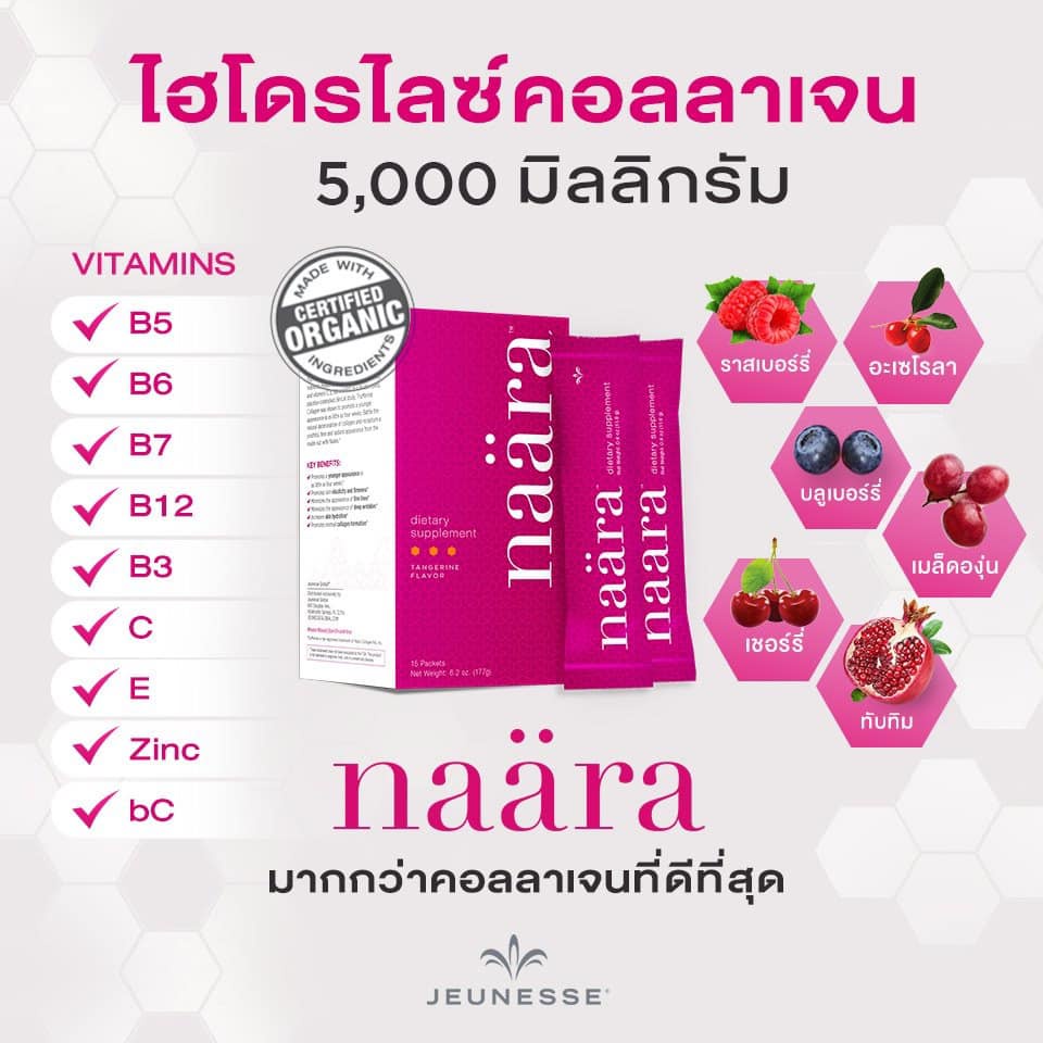 Naara Collagen นารา คอลลาเจน  บำรุงผิว ผม เล็บ ข้อเข่า  วันหมดอายุ 1/2026