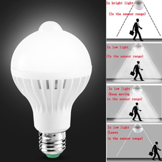 3 ชิ้น หลอดไฟแอลอีดี E27 ไลท์ เซ็นเซอร์ 9วัตต์ แสงขาว LED light sensor 7w เซ็นเซอร์แสงสว่าง เปิด-ปิดเองอัตโนมัติ หลอดไฟ