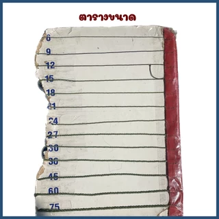 เชือกโปลีเขียว ด้ายโพลี เบอร์ 6-75 ขึงตาข่าย ถักดาง ซูดาง ขายเป็นไจ