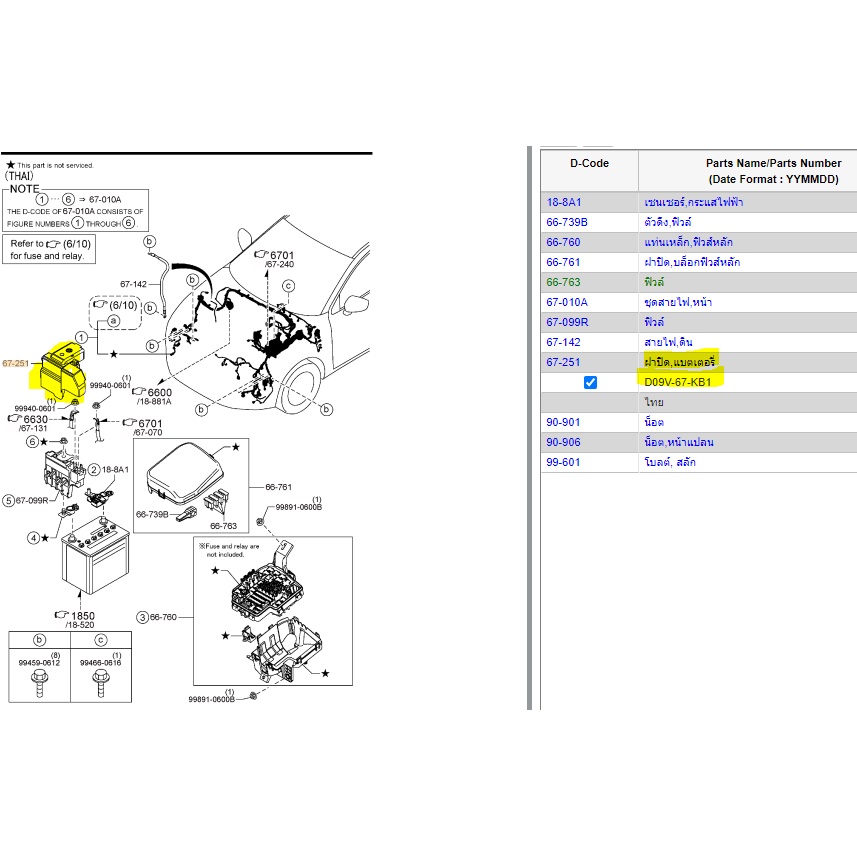 (ของแท้) D09V67KB1 ที่ปิดแบต แบตเตอรี่ ขั้วบวก มาสด้า 2 Mazda 2 skyactiv เบนซิน หรือ ดีเซล มีรุ่น El