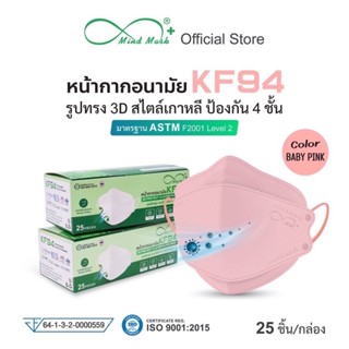 🌸Mindmask ✨หน้ากากอนามัย KF94 กรอง 4 ชั้น มาตรฐานASTM Level2 ป้องกันแบคทีเรีย ฝุ่นละออง PM 2.5 ได้ 99%