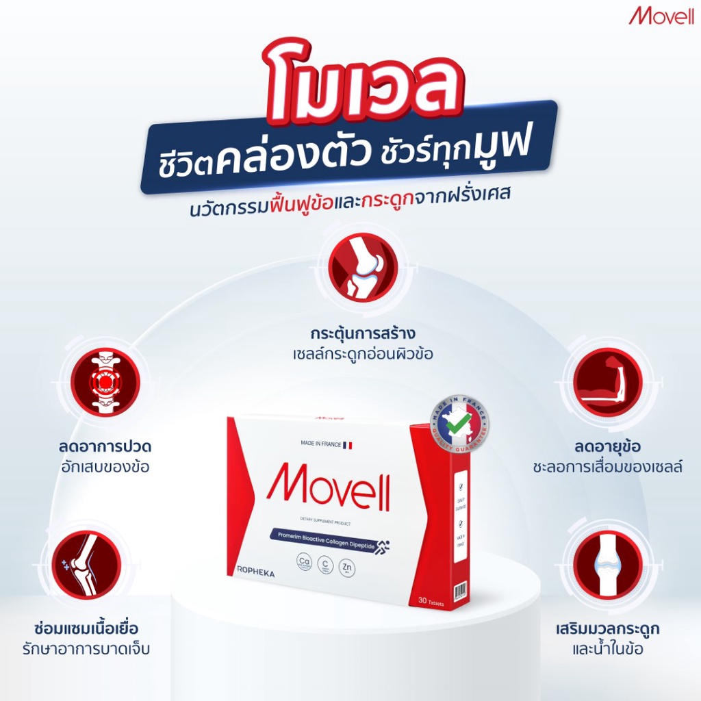 โมเวล (Movell) นวัตกรรมฟื้นฟูกระดูกและข้อ ลดปวดเข่า ข้อเข่าเสื่อม พรีเ ...