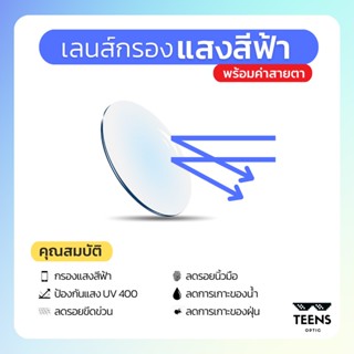 เลนส์สายตา เลนส์บลู เลนส์กรองแสงสีฟ้า เลนส์กันแสงสีฟ้า เลนส์คอมพิวเตอร์ Blue Lens Blue Light Cut