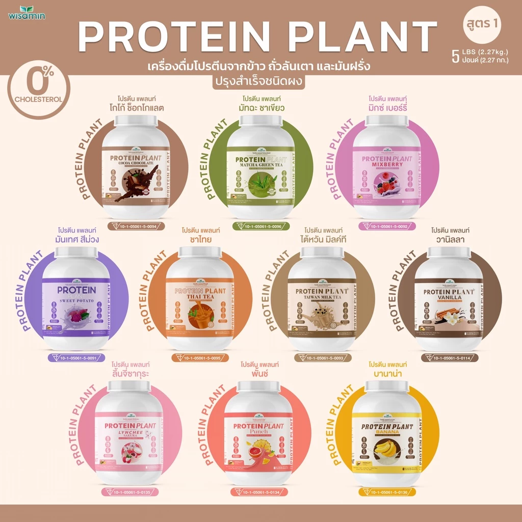 PROTEIN PLANT สูตร 1 โปรตีนแพลนท์ (( มี 10 รสชาติ )) โปรตีนพืชจากข้าว ถั่วลันเตา มันฝรั่ง ขนาด 5 ปอนด์ (2.27 kg./กระปุก)