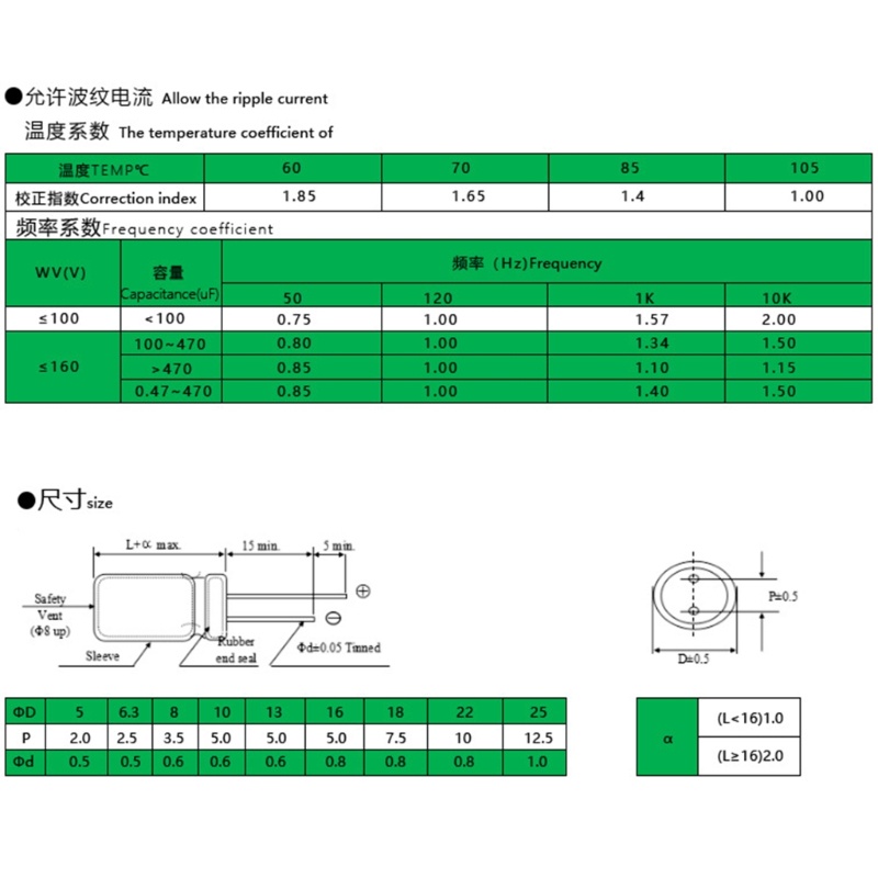 Okfi คุณภาพสูง 50V 6800UF 22x40 มม. 50V 6800UF Electrolytic Capacitor