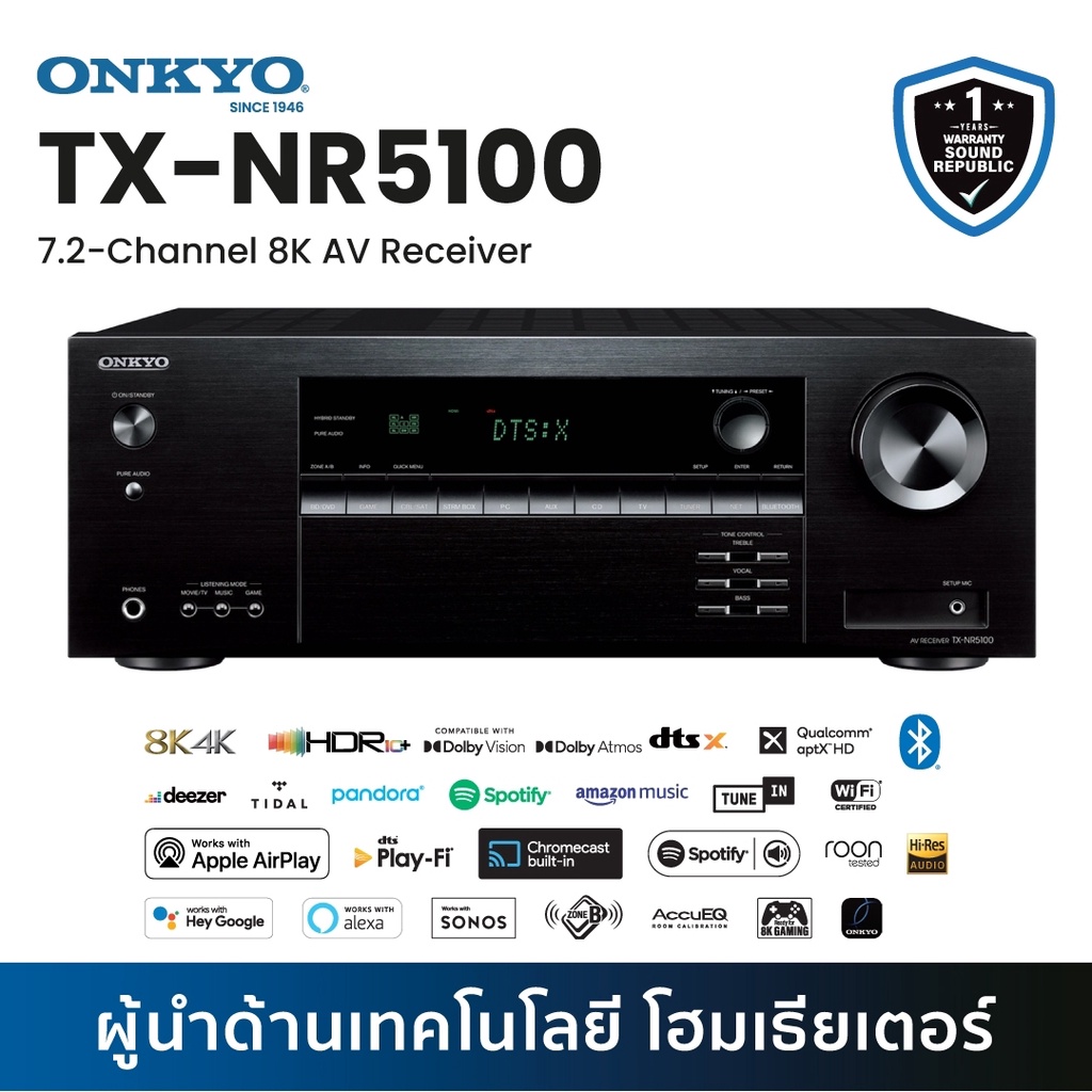 Onkyo TX-NR5100 | AVR 7.2CH รองรับ 8K / Dolby Atmos / DTS:X / eARC / HDR10+