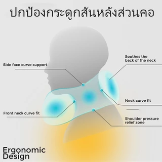 หมอนรองคอ ม้วนเก็บได้ Memory Foam หมอนรองคอมีฮูดคลุมศีรษะ พกพาสะดวก หมอนรองคอ​มีหมวก มีเชือก​กระชับใบหน้า​