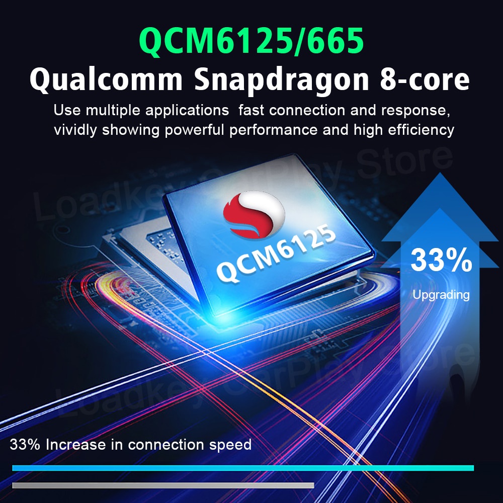 [พร้อมส่งจากไทย 🇹🇭]ใช้โค้ดลดเพิ่ม - ประกัน 1 ปี Carlinkit CarPlay AI Netflix YouTube Spotify | Android 13 - รูปที่ 4