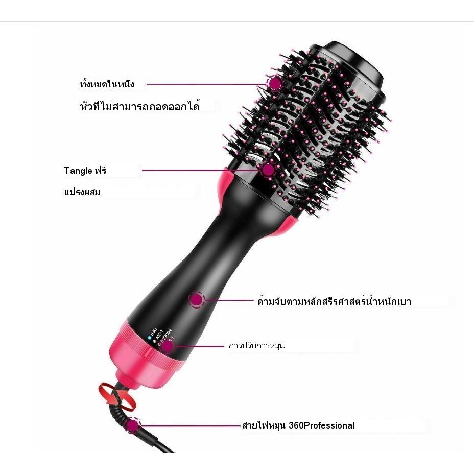 หวีไดร์ One Step Hair Dryer and Styler 4in1 ไดร์ตรง เป่าแห้งทำวอลลุ่ม - รูปที่ 3