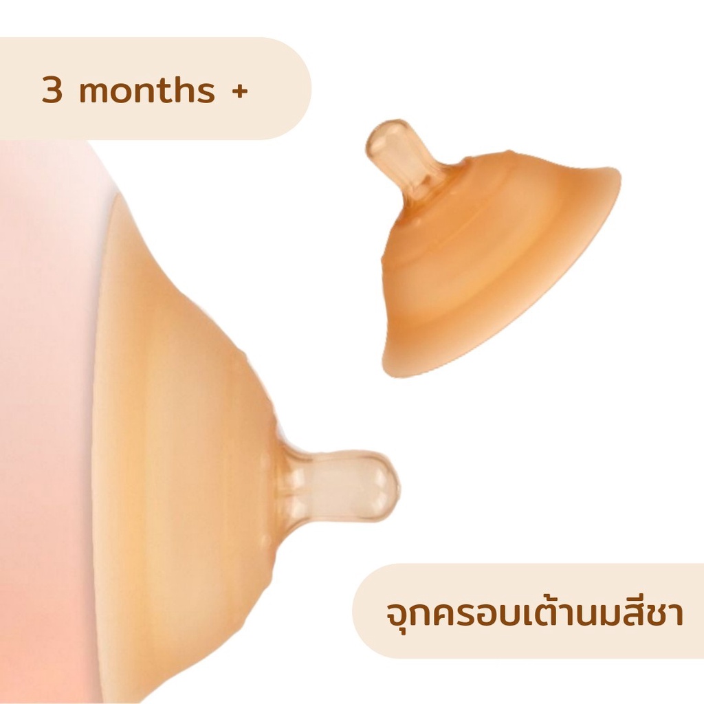 จุกครอบเต้านมนาโน / ยางครอบหัวนมซืลิโคน GA119 - รูปที่ 7