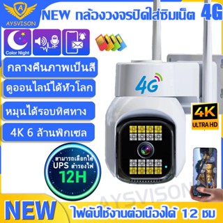 2023 กล้องวงจรปิด sim 4g wifi 360° ซิม กล้องใส่ซิม กล้องwifiไร้สาย CCTV กล้องวงจรปิดแบบใส่ซิม กล้องวงจรปิดใส่ซิม outdoor