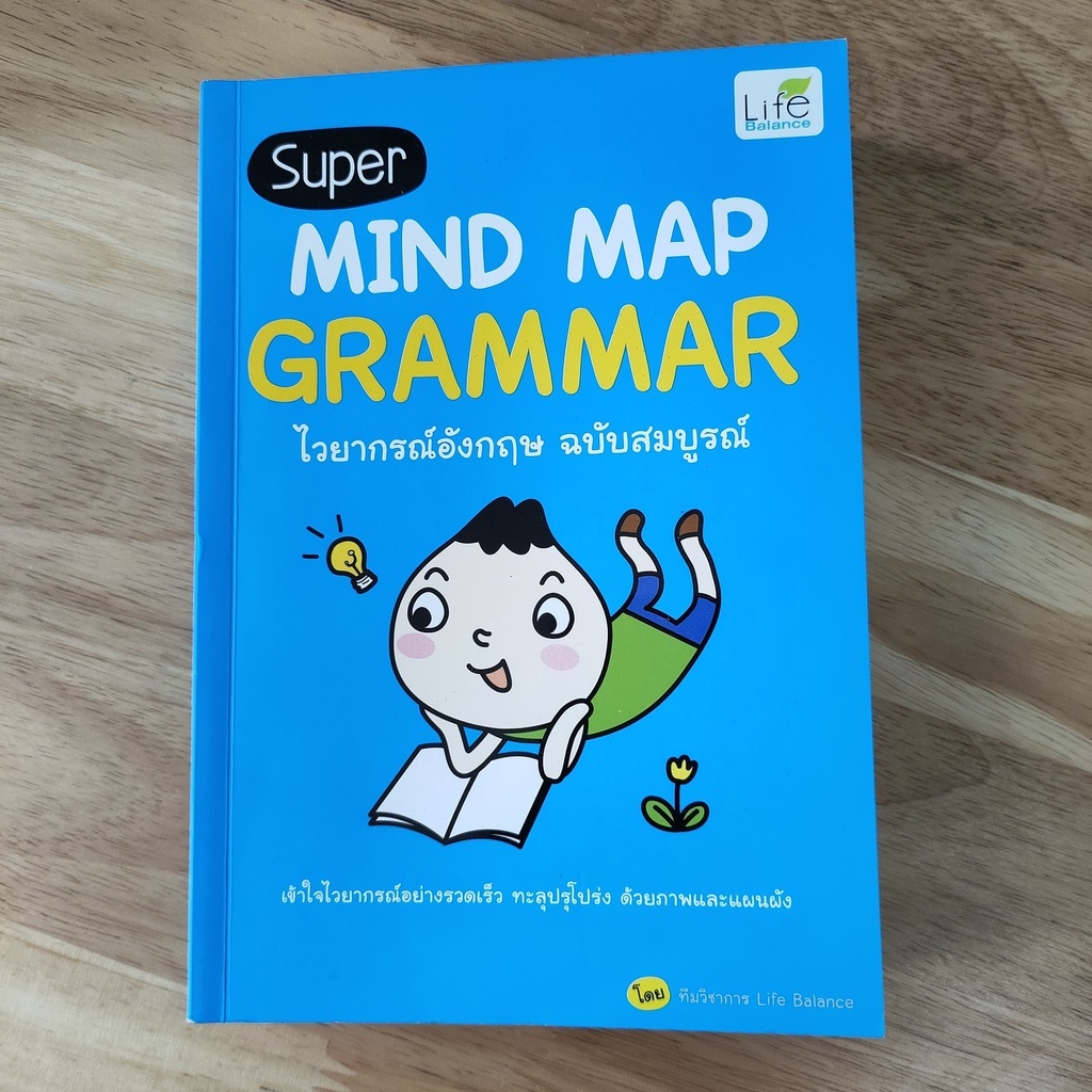 MIND MAP GRAMMAR (55)
