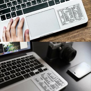 สติกเกอร์ทางลัดคีย์บอร์ด บนแป้นพิมพ์  Keyboard Shortcut Sticker สําหรับ PC แล็ปท็อป เดสก์ท็อป