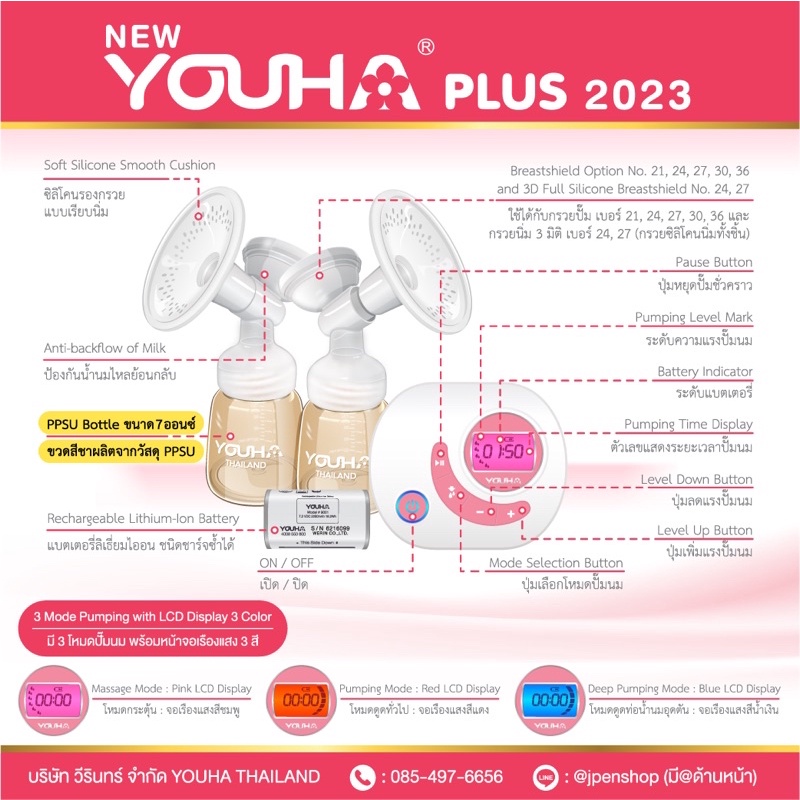 [แถมถุงเก็บนม 12 กล่อง] YouhaPlus ขวดสีชาใหม่ 7 ออนซ์ ซิลิโคนเรียบนิ่ม รุ่น YH8804Plus ราคา ถูกที่สุด ดีลบีเคเค แกลเลอรีภาพที่ 2