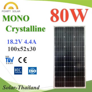 แผงโซลาร์เซลล์ 80W MONO Crystalline Solar PV Module 18V กรอบอลูมิเนียม Powitt รุ่น MONO-80W