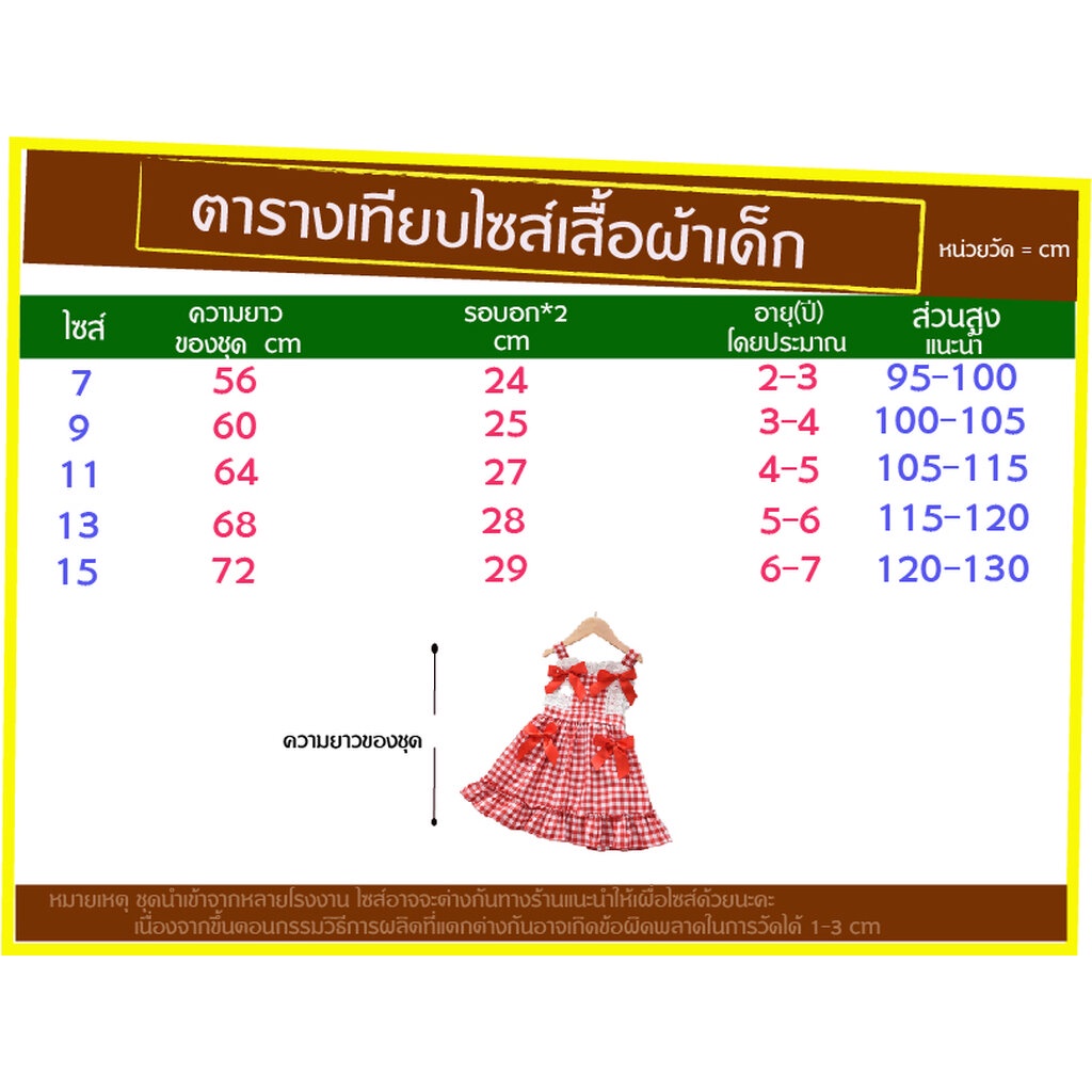 ชุดกระโปรงเด็ก kesorn shop ชุดกระโปรงเด็กลายสก๊อตแดง สำหรับน้อง 2-7 ปีโดยประมาณ เสื้อผ้าเด็ก กระโปรงเด็กผญ ชุดเด็กผญ ... - รูปที่ 5