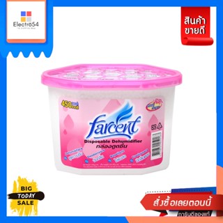 FARCENT(ฟาร์เซ็นท์) Farcent กล่องดูดความชื้น 450 มล. Farcent desiccant box 450 ml.ปรับอากาศ