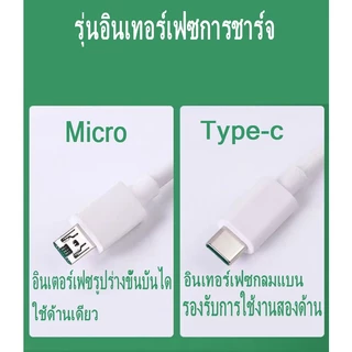 sanmax สายชาร์จ typec ชาร์จเร็ว หัวชาร์จ vooc 4.0 1เมตร 2เมตร 20w 33w5V 4A รับประกันหนึ่งปี สำหรับ oppo reno iqoo realme