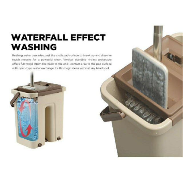 NEW MODEL Slim Scratch Mop & Bucket Set Easy Magic Mop