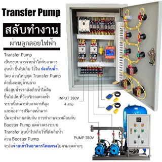 Transfer Pump 380V ทรานเฟอร์ ปั๊ม 2 ตัว ตู้ สลับ การทำงาน ผ่าน ลูกลอย ไฟฟ้า ปั๊ม 3 เฟส 380V อุปกรณ์ ยี่ห้อ Mitsubishi