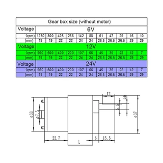 ✿ มอเตอร์ไฟฟ้า ลดความเร็ว แรงบิดสูง 7~960 RPM เพลาเอาท์พุต 6V 12V 24V