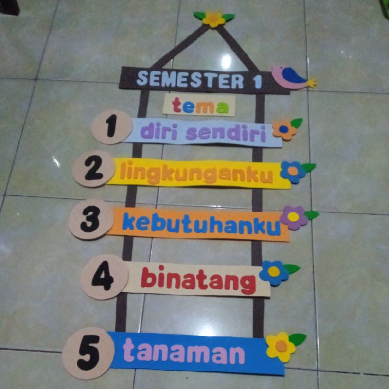 โฟม Eva ตกแต่งผนัง/โฟม Semester 1 และ Semester 2