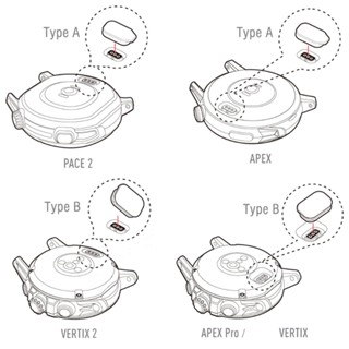 Yxa ฝาครอบปลั๊กกันฝุ่น สําหรับสมาร์ทวอทช์ APEX 42 มม. 46 มม. PACE 2 APEX Pro VERTIX VERTIX 2